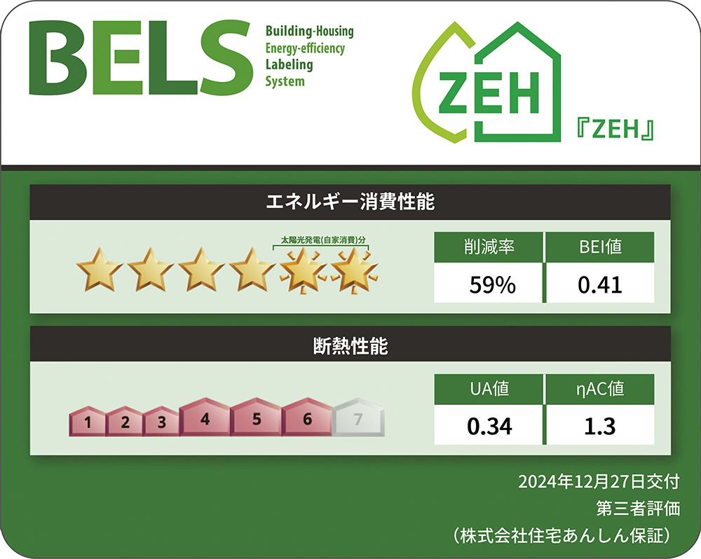 bels　 設計一次エネルギー消費量　59％削減